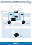 okayamaGT17_Scirocco_system