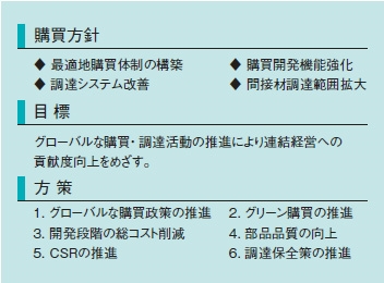 partner_01
