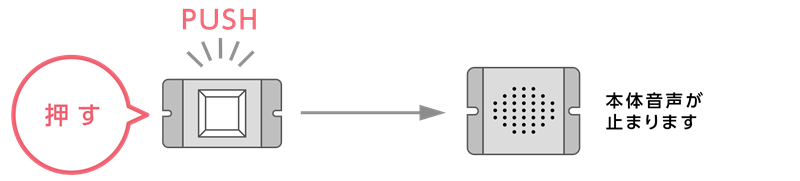 system2-3
