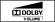 DOLBY VOLUME