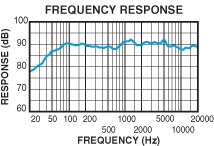 SRE6932R_pr_01