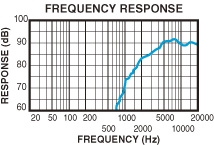 SRE212H_pr_01