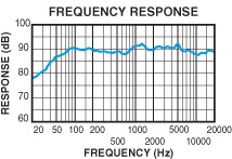 SRE2032R_pr_01