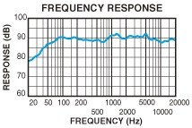 SRG6932R_pr_01