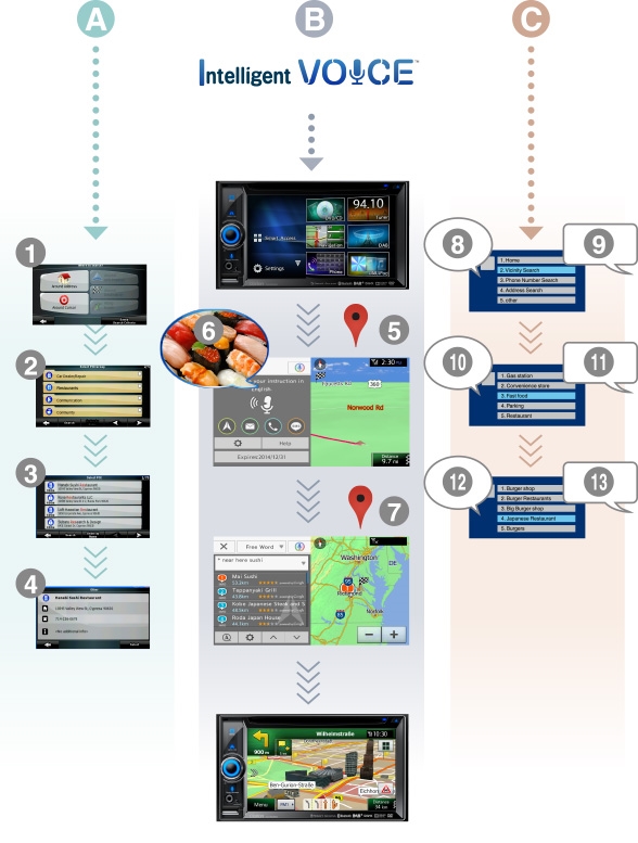 InteligentVoice_hi_14