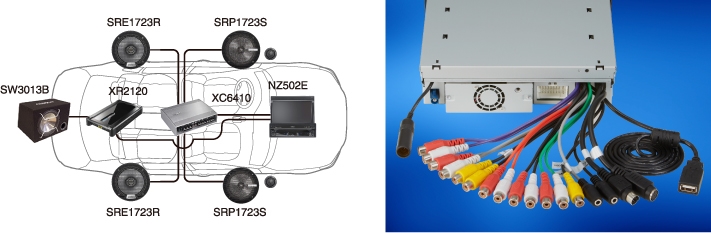 NZ502E