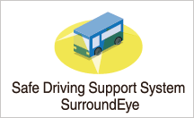 SurroundEye