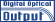 Digital Optical Output