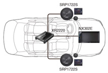 Systeem
