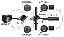 Systeem