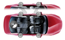 Cyfrowa korekcja czasu ze zwrotnicą 3-drożną