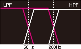NX702E