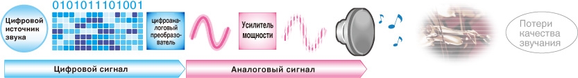 FDS_hilight_01
