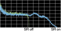 Sound Restorer