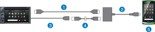 VX404E_connect_01