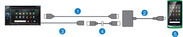 NX405A_connect_01