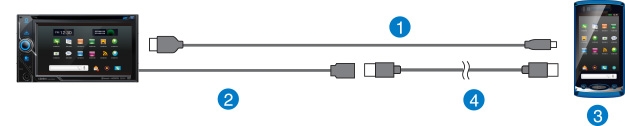 NX405A_connect_02