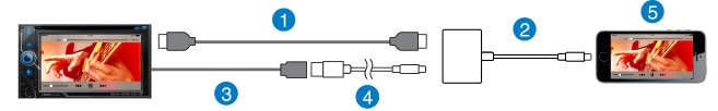 NX405A_connect_04