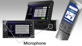 Vgrajeni modul Parrot Bluetooth®