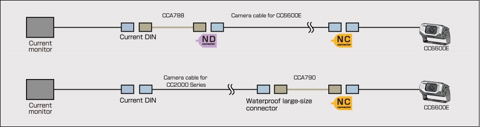 CC6500E_hi_06