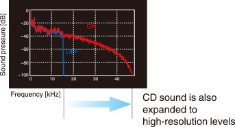 FDS_tune_21
