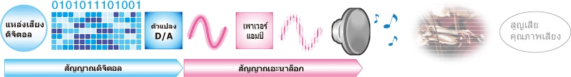 FDS_hilight_01