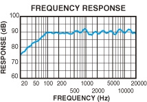 SRE1722R_pr_01