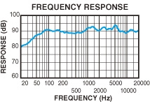 SRE6952R_pr_01