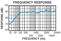 SRG1322R_pr_01