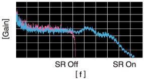 Sound Restorer