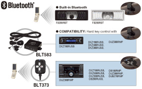 gb_en_2008_MainUnits,1.jpg