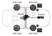 System