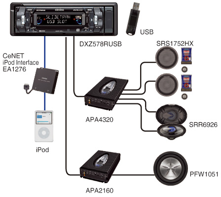 clarion cy-5300B 1番 Clarion | VRX578RUSB