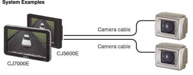 CC1030E