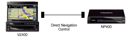 その他 APX400 : vista400:CENTURIA400:Solaris400 SP2801-100-002-001 for Novotechnik Potentiometer Angle