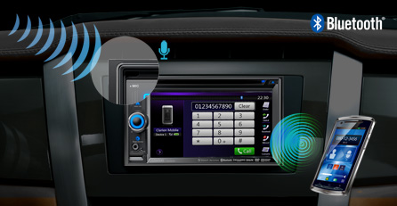 Bluetooth for Hands-Free Communication and Stereo Audio Streaming