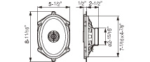SRG5721C