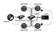 System