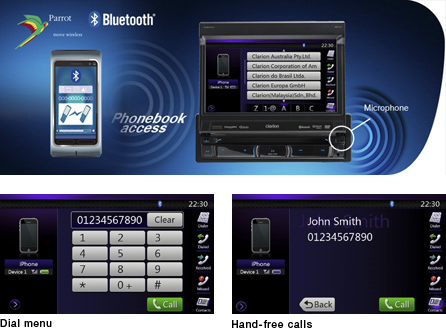 Parrot Bluetooth for Hands-Free Communication, Access to Phonebook and and Stereo Audio Streaming