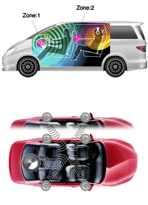 2-Zone Entertainment / Digital Time Alignment with 3-way Crossover
