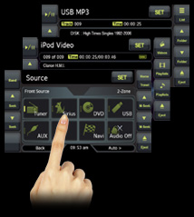 Touch Panel Operation