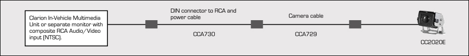 CC2020E_04