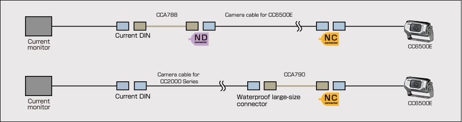 CC6500E_hi_06