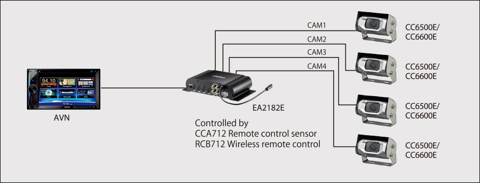 EA2182E_hi_05