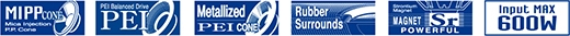 SRG6953R