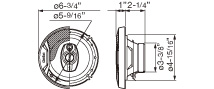 SRQ1631R