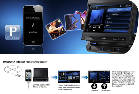 Disfruta de radio interactiva por Internet PANDORA en cualquier parte del camino