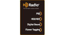 MODULO DE RADIO HD DE ALTA DEFINICIÓN
