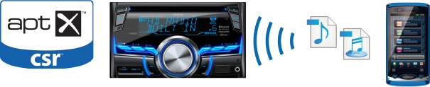 CX505_pr_05