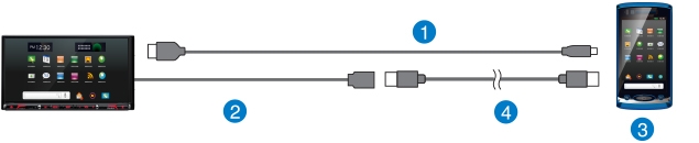 VX807E_connect_02